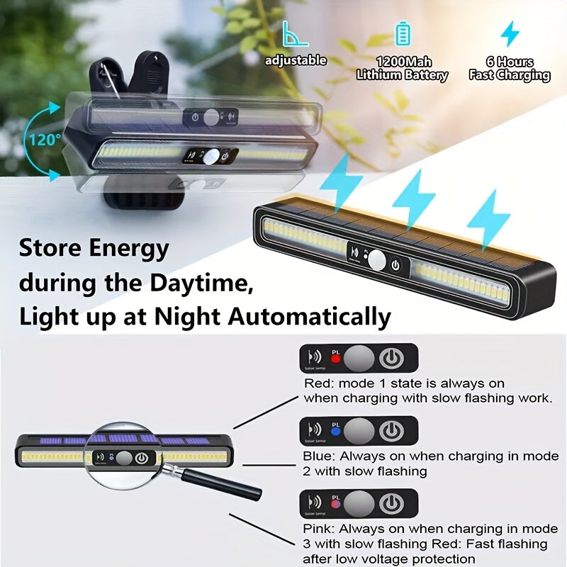 Outdoor Solar Motion Sensor Light – 36 LED, 10,000LM, Wall & Clip Mount