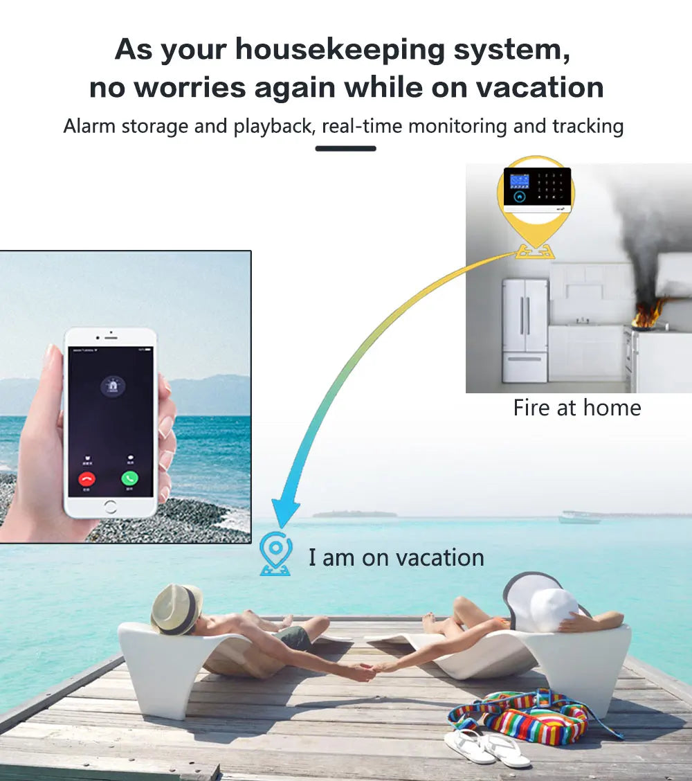 Wireless 4G WiFi Home Security System – No Monthly Fee