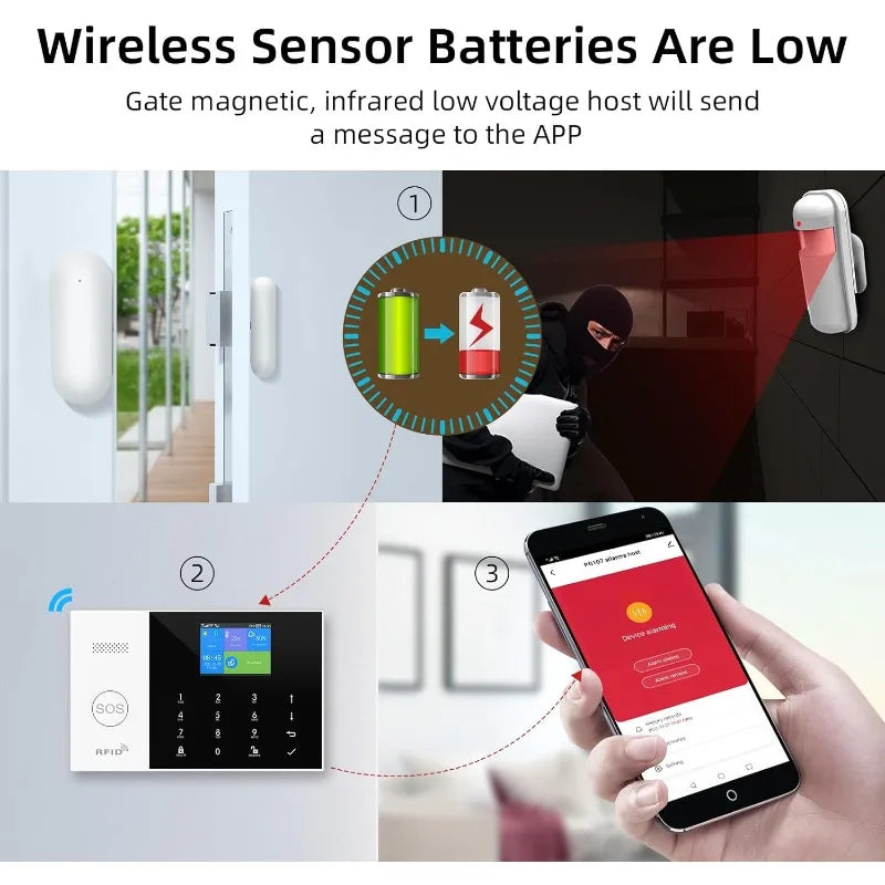 WiFi+GSM/4G Smart Home Alarm Security System Kit