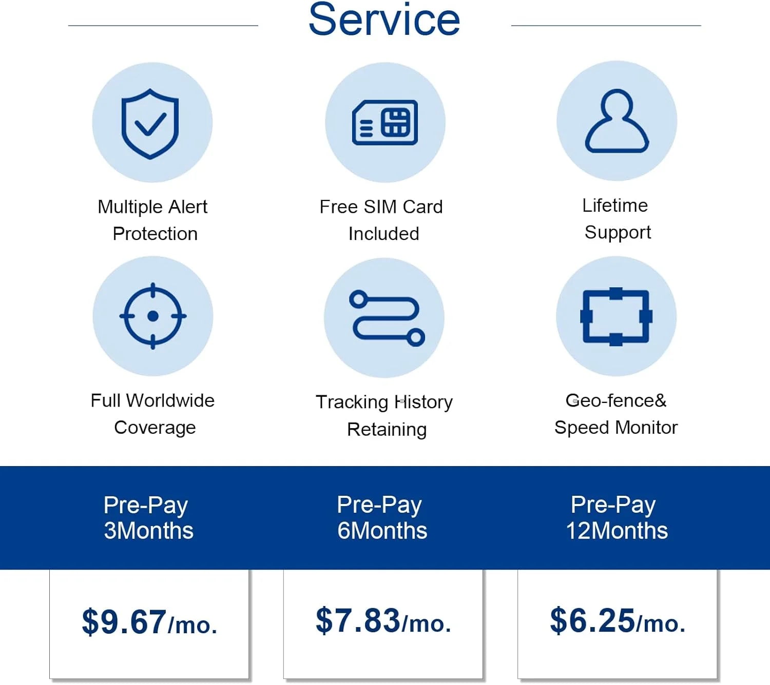 4G GPS Pet Tracker – Waterproof Smart Locator with App