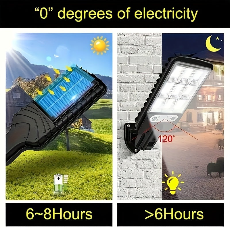 2PCS Outdoor Solar LED Wall Lights with Motion Sensor & Remote